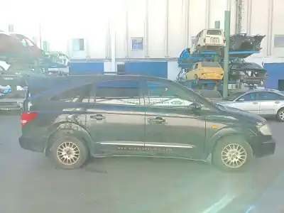 Утилизация автомобиля ssangyong rodius i 2.7 xdi года 2006 питание d27dt