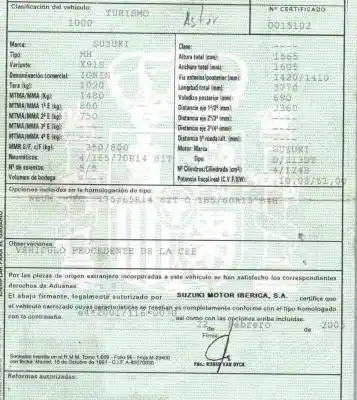 Veículo de Sucata suzuki ignis ii (mh) 1.3 ddis (rm413d) do ano 2005 alimentado z13dt