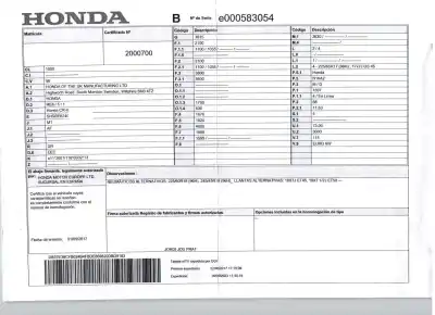 Scrapping Vehicle honda cr-v iv (rm_) 1.6 i-dtec (re6) of the year 2017 powered n16a2