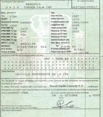 Здавання транспортного засобу renault kangoo express (fc0/1_) 1.5 dci (fc07, fc1r) року 2004 потужний k9k a7