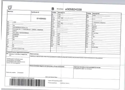 Здавання транспортного засобу dacia sandero ii 1.0 sce 75 (b8jc, b8jd) року 2018 потужний b4de411
