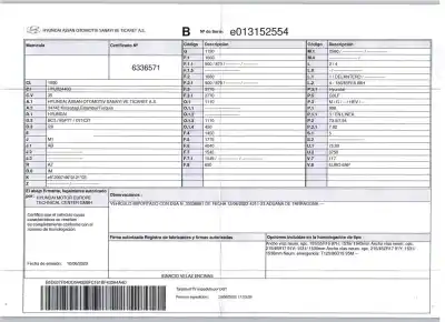 Scrapping Vehicle hyundai                                            i20 iii (bc3, bi3)                                                                                                                                                                                                                                         1.0 t-gdi of the year 2023 powered g3lf