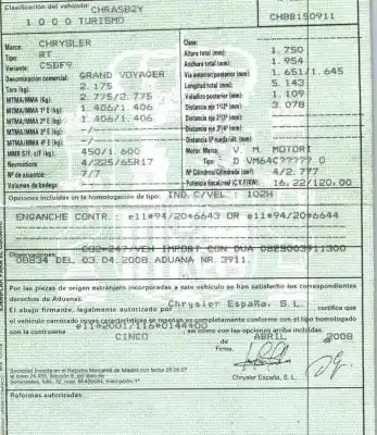 Scrapping Vehicle chrysler grand voyager v (rt) 2.8 crd of the year 2008 powered vm64c