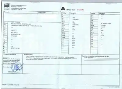 Здавання транспортного засобу renault scénic ii (jm0/1_) 1.5 dci (jm02, jm13) року 2005 потужний k9ks7280