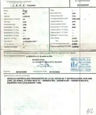 Здавання транспортного засобу audi a4 b5 (8d2) 1.9 tdi року 1998 потужний 1z
