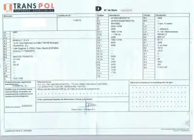 Утилизация автомобиля renault renault master transpol iii master transpol года 2022 питание 