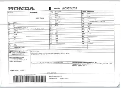 Scrapping Vehicle honda hr-v (ru) 1.5 (ru1) of the year 2018 powered l15b4