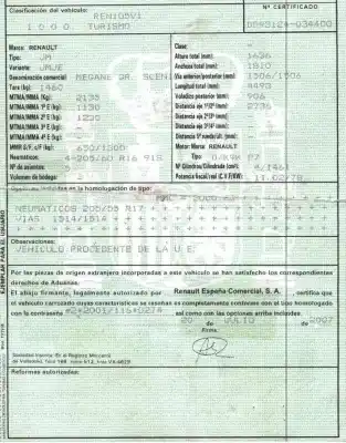 Утилизация автомобиля renault grand scénic ii (jm0/1_) 1.5 dci (jm1e) года 2008 питание k9kp732