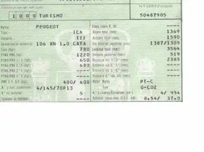 Vehicul casat citroen c-elysee (dd_) 1.6 bluehdi 100 al anului 2016 alimentat bh02