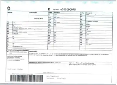 Утилизация автомобиля renault express furgoneta/monovolumen 1.5 blue dci 75 (f6aa) года 2022 питание k9ku872