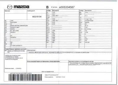 Scrapping Vehicle mazda 3 lim. (bl) 2.2 turbodiesel cat of the year 2018 powered sh