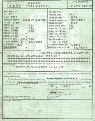 Здавання транспортного засобу renault kangoo (f/kc0) 1.9 diesel року 1998 потужний f8q