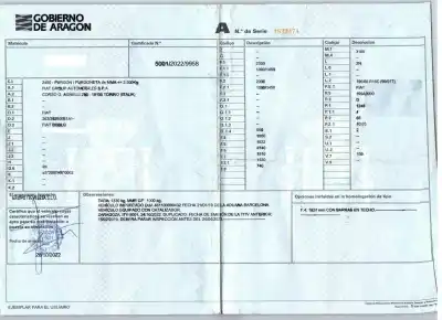Здавання транспортного засобу fiat doblo cargo 1.3 16v jtd cat року 2010 потужний 199a3000