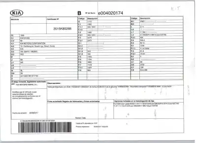 Veicolo di demolizione kia rio iv (yb, sc, fb) 1.25 dell'anno 2017 alimentato g4la