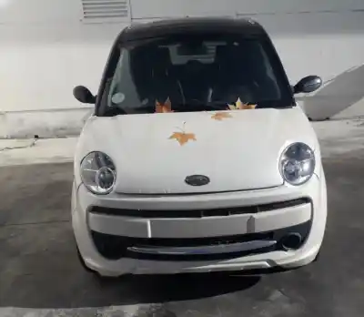 Утилизация автомобиля » otros...                                         microcar                                                                                                                                                                                                                                                    года 2015 питание ldw 502 m3
