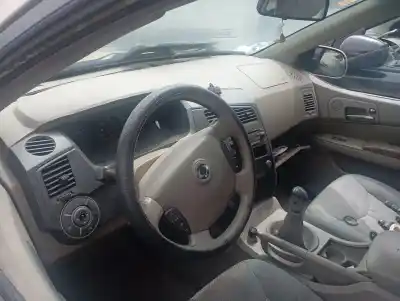 Утилизация автомобиля ssangyong kyron 2.0 года 2006 питание d20dt