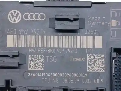 Автозапчастина б/у щит закр для audi a6 avant (4f2) 2.0 tdi посилання на oem iam 4f0959792t  4f0959792r