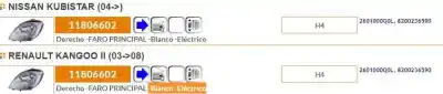 Second-hand car spare part right headlight for renault kangoo (f/kc0) * oem iam references 8200236590 2601000q0l 11806602