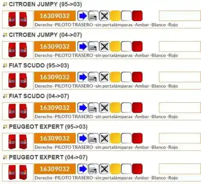 Pezzo di ricambio per auto di seconda mano luci posteriori destra per citroen jumpy 1 manual riferimenti oem iam 6351e6 5110502 16309032 42421051 9730384880 9790384880