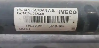 Автозапчасти б/у центральная трансмиссия за iveco daily caja cerrada furgón 3.5 t ссылки oem iam 5801614894  