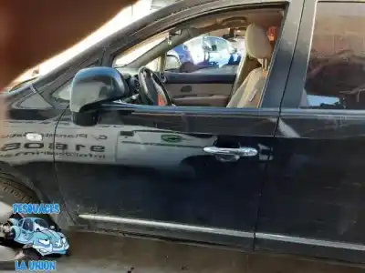 Автозапчасти б/у левая передняя дверь за kia carens (un) active ссылки oem iam 