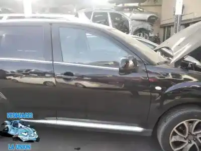 Автозапчастина б/у передні праві двері для citroen c-crosser xtr посилання на oem iam 