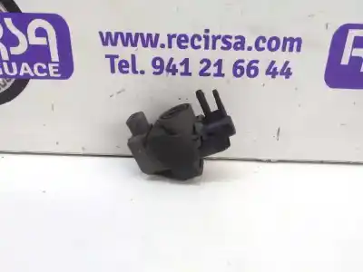 Автозапчасти б/у дополнительный воздушный клапан за renault kangoo furgón compact comfort ссылки oem iam 149566215r