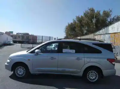 Автозапчасти б/у задняя правая наружная ручка за ssangyong rodius xdi ссылки oem iam   