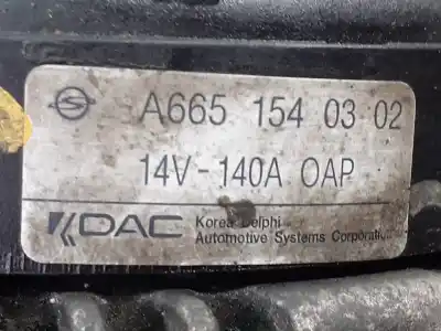 Автозапчасти б/у генератор за ssangyong rodius xdi ссылки oem iam a6651540302 p3-a4-25-5 
