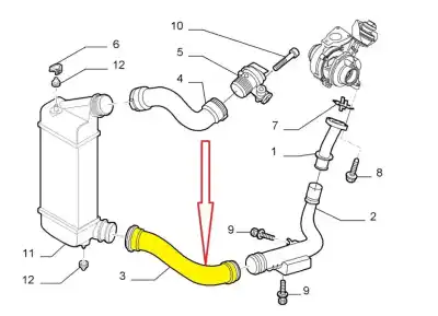 Автозапчасти б/у рукав за citroen jumpy 2.0 hdi cat (rhk / dw10uted4) ссылки oem iam 521416 t1-5-b7-4 