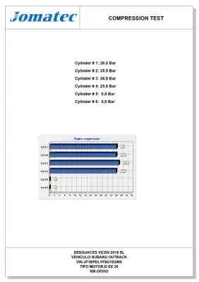 Gebrauchtes Autoersatzteil kompletter motor zum subaru legacy familiar/outback b13 (bp) 2.0 cat oem-iam-referenzen ee20  