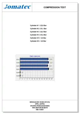 Recambio de automóvil de segunda mano de MOTOR COMPLETO para OPEL ASTRA K LIM. 5TÜRIG  referencias OEM IAM B16DTH  95519584