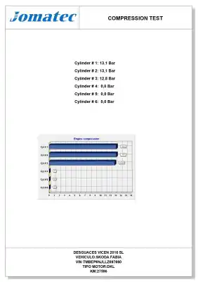 Recambio de automóvil de segunda mano de motor completo para skoda fabia combi 1.2 tsi referencias oem iam dkld