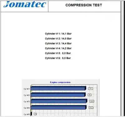 Second-hand car spare part complete engine for hyundai i30 1.6 crdi cat oem iam references g4ld g4ldjd206945 77aq103f00g