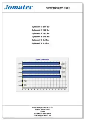 Pezzo di ricambio per auto di seconda mano motore completo per land rover freelander 1 manual riferimenti oem iam 224dt  