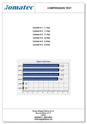 Pezzo di ricambio per auto di seconda mano motore completo per suzuki swift (az) basic riferimenti oem iam k12b  