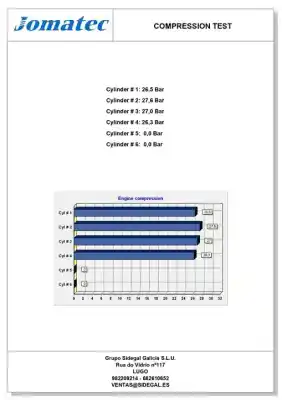 Pezzo di ricambio per auto di seconda mano motore completo per alfa romeo 159 (939_) 1.9 jtdm 16v (939axc1b 939axc12) riferimenti oem iam 939a2000  