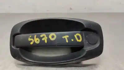 Автозапчасти б/у задняя правая наружная ручка за peugeot bipper tepee active ссылки oem iam   n2.z1.41.38