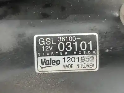 Автозапчасти б/у двигатель запускается за hyundai i20 ii (gb, ib) 1.2 ссылки oem iam 3610003101  