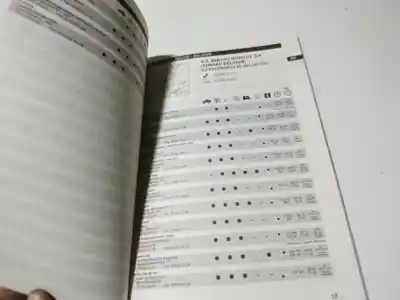 Pezzo di ricambio per auto di seconda mano pezzi vari per subaru forester (sh_) 2.0 d awd (shh) riferimenti oem iam   