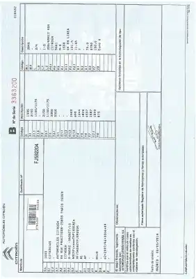 Second-hand car spare part complete engine for citroen c4 grand picasso ii (da_, de_) 1.6 thp 165 oem iam references 5g01  gasolina Second-hand car spare part complete engine for citroen c4 grand picasso ii (da_, de_) 1.6 thp 165 oem iam references 5g01  gasolina