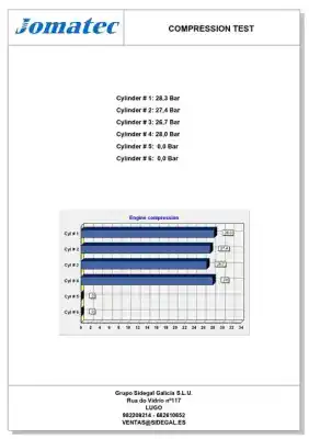 Second-hand car spare part complete engine for citroen 2cv 6 charleston oem iam references 2ad  