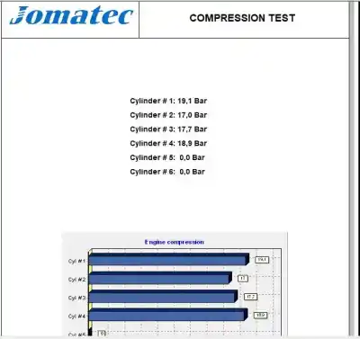 Автозапчастина б/у двигун комплект для porsche cayenne (tipo 9pa) cayenne посилання на oem iam m4801  