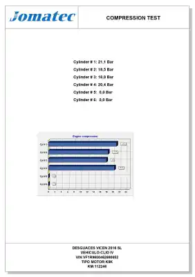 Second-hand car spare part complete engine for renault clio iv life oem iam references k9k638  k9ke638 - 8201724726