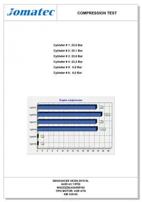 Peça sobressalente para automóvel em segunda mão motor completo por audi a3 (8l) axr referências oem iam atd  