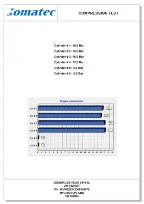 Second-hand car spare part complete engine for volkswagen passat cc (357) cbac oem iam references cbab  