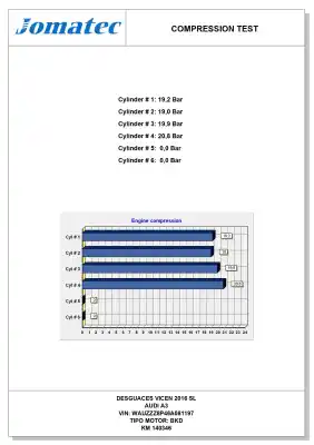 Second-hand car spare part complete engine for audi a3 (8p) a3 ii hayon fase 1 oem iam references bkd  