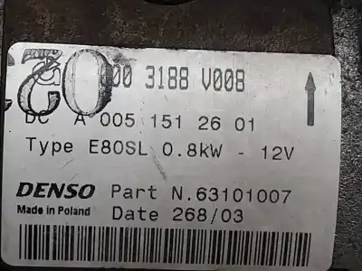 Автозапчасти б/у двигатель запускается за smart coupe básico (45kw) ссылки oem iam a0051512601  63101007 Автозапчасти б/у двигатель запускается за smart coupe básico (45kw) ссылки oem iam a0051512601  63101007