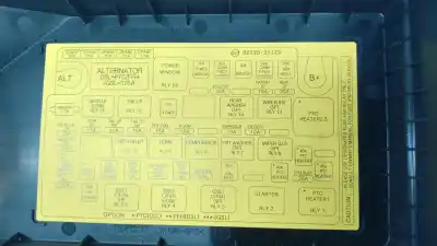 Автозапчасти б/у блок реле/предохранителей за ssangyong actyon sports i (qj) 2.0 xdi ссылки oem iam 8239031122 8239031122 8239031122