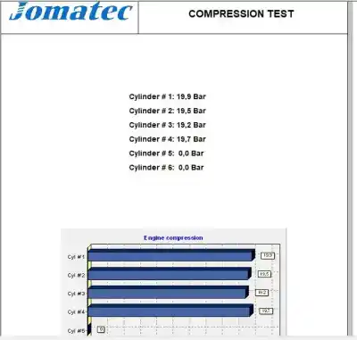 Second-hand car spare part complete engine for porsche cayenne (typ 9pa1) 4.8 v8 cat oem iam references m4801  